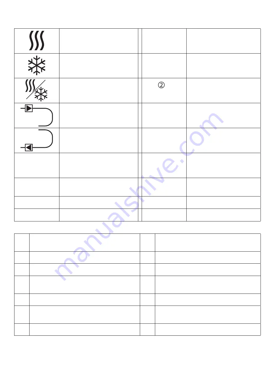 techem kamstrup 3.2.1 Operating Instructions Manual Download Page 22