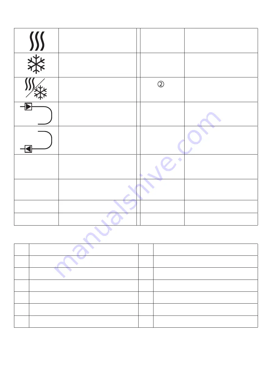 techem kamstrup 3.2.1 Operating Instructions Manual Download Page 43