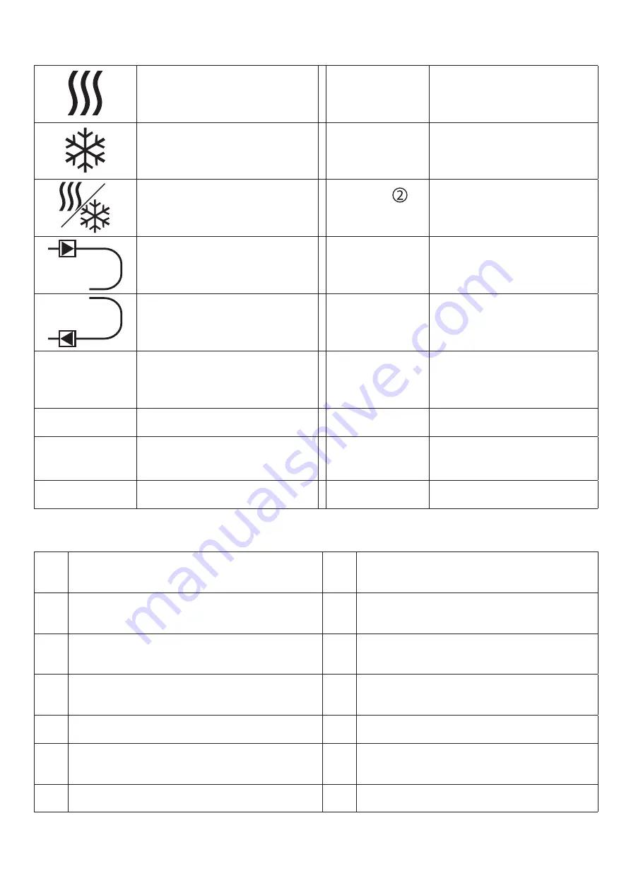 techem kamstrup 3.2.1 Operating Instructions Manual Download Page 79