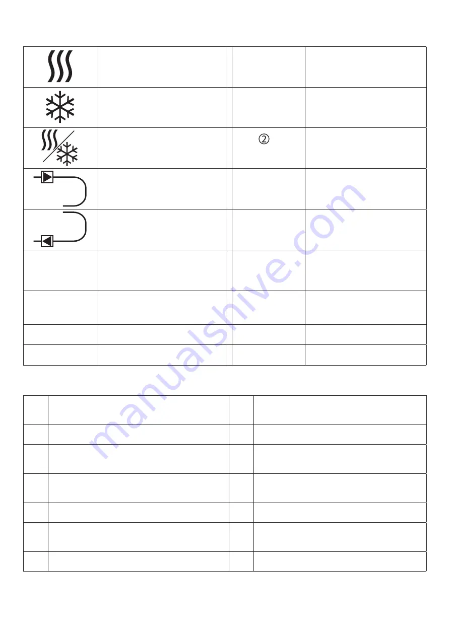 techem kamstrup 3.2.1 Operating Instructions Manual Download Page 100