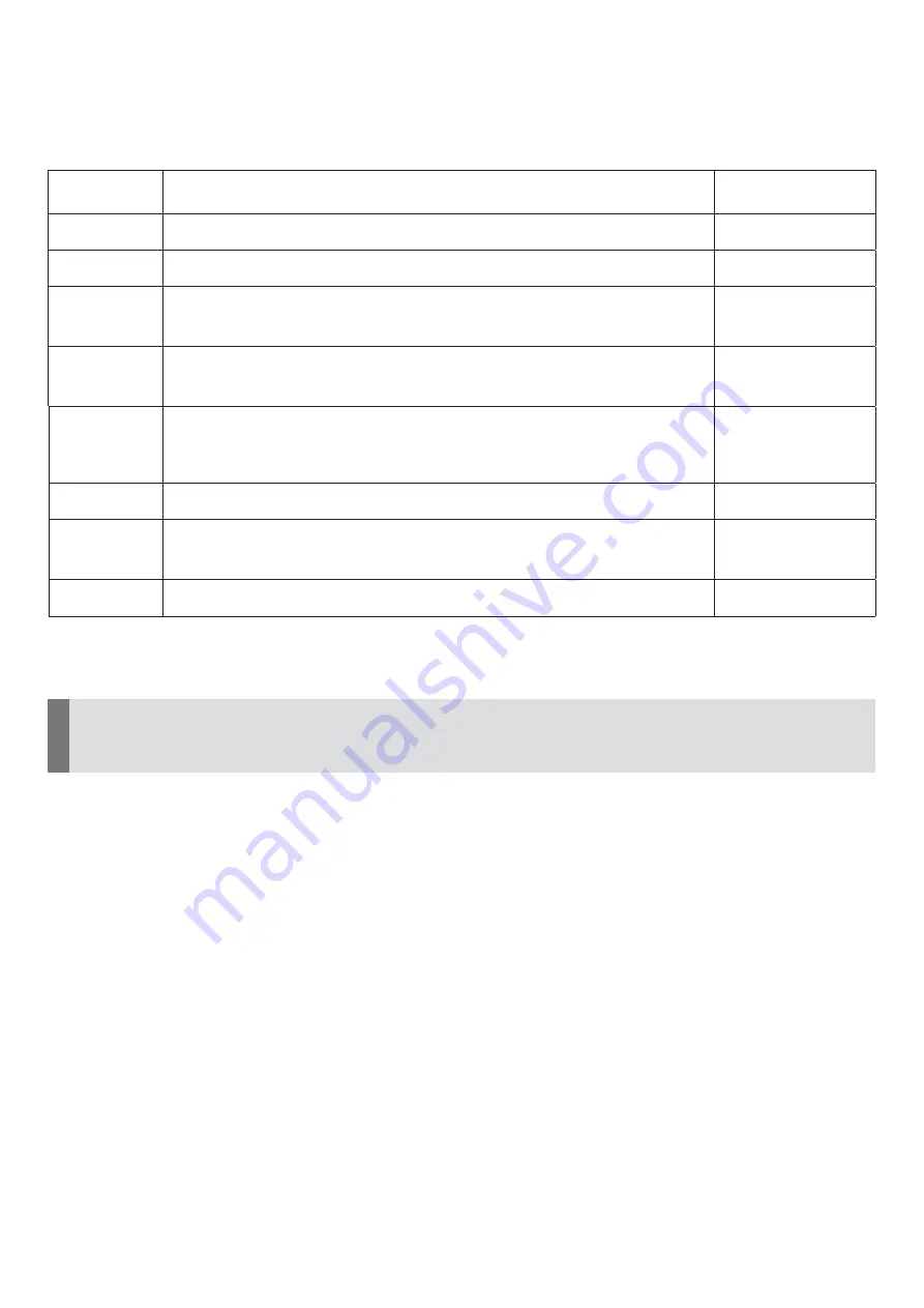 techem kamstrup 3.2.1 Operating Instructions Manual Download Page 120