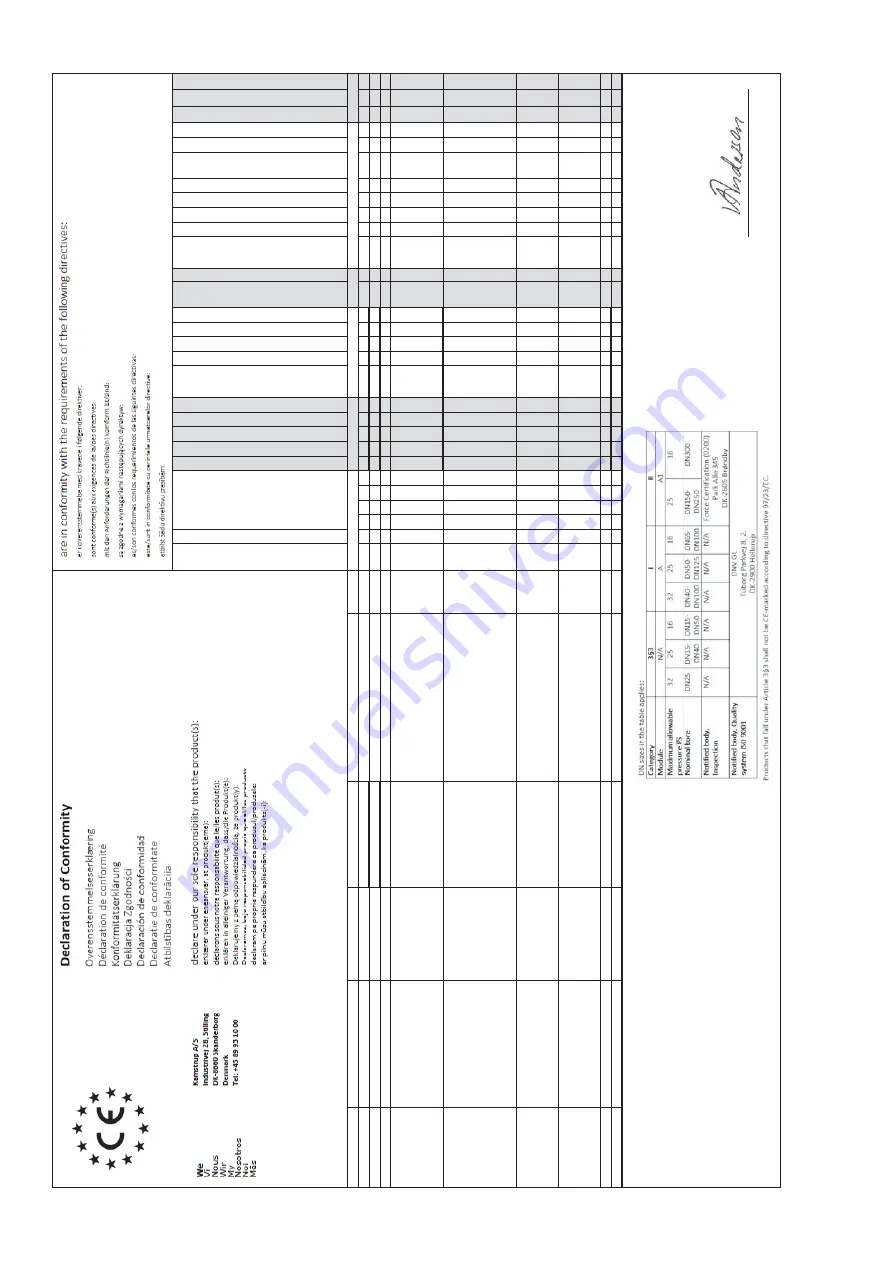 techem kamstrup 3.2.1 Operating Instructions Manual Download Page 123