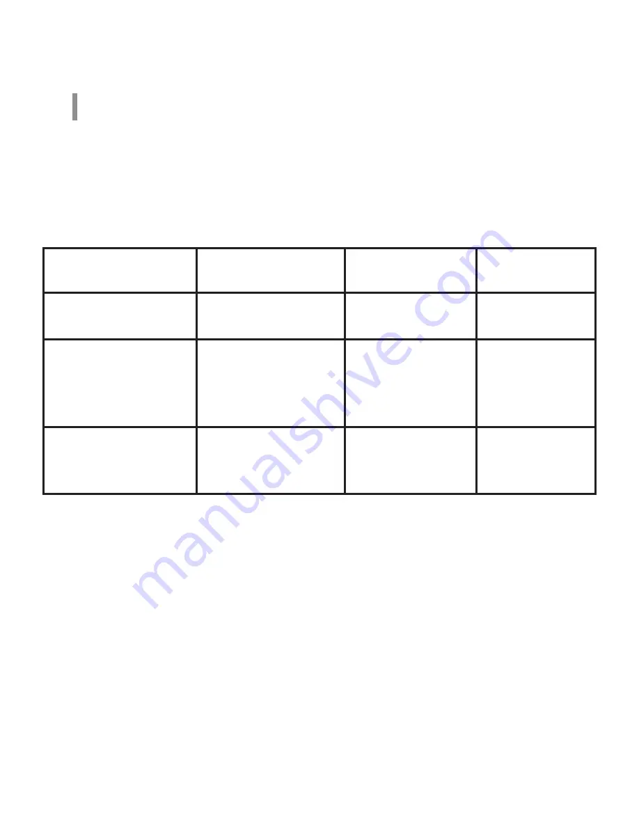 techem radio frequency smoke detector 2 Operating Instructions Manual Download Page 2