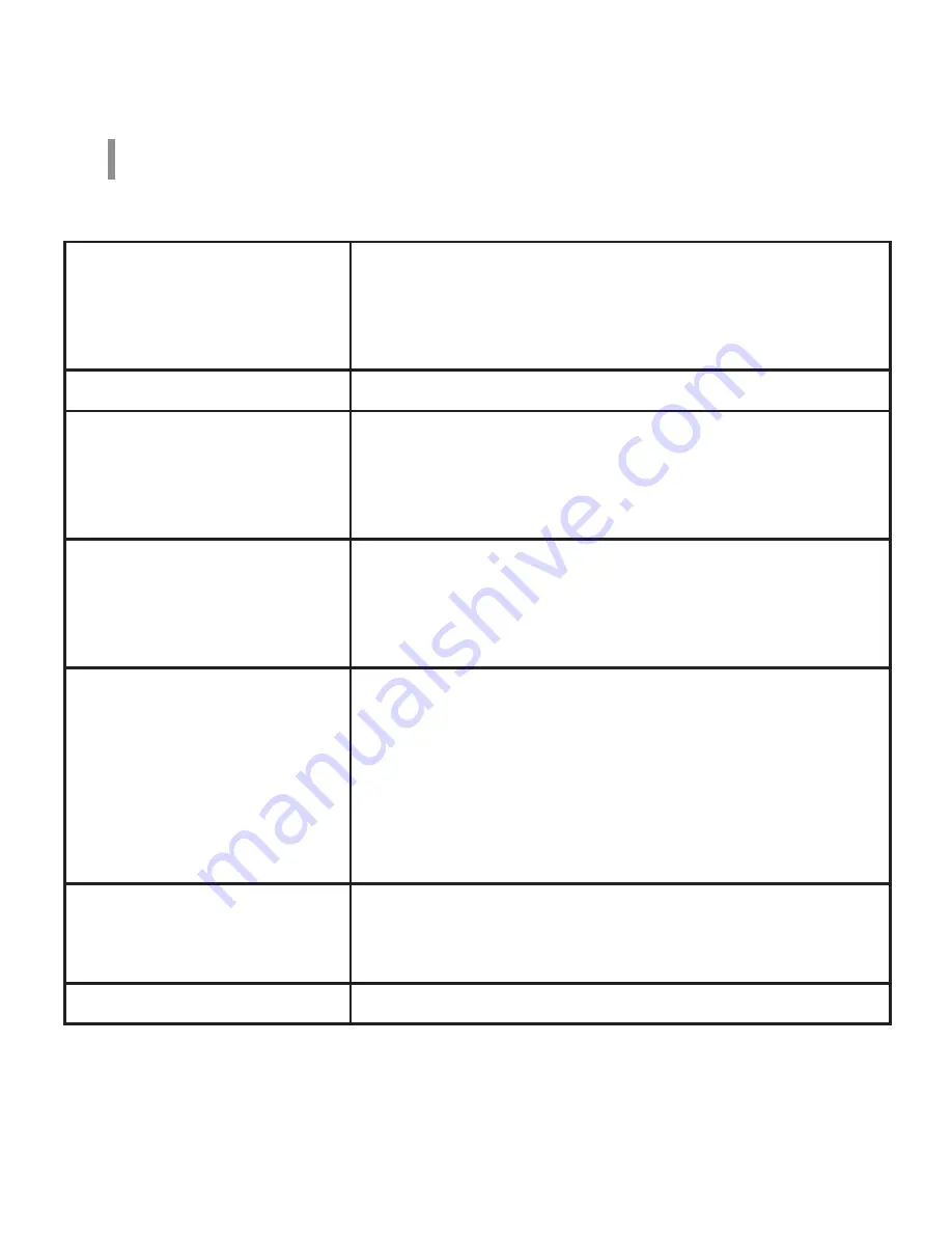 techem radio frequency smoke detector 2 Operating Instructions Manual Download Page 16