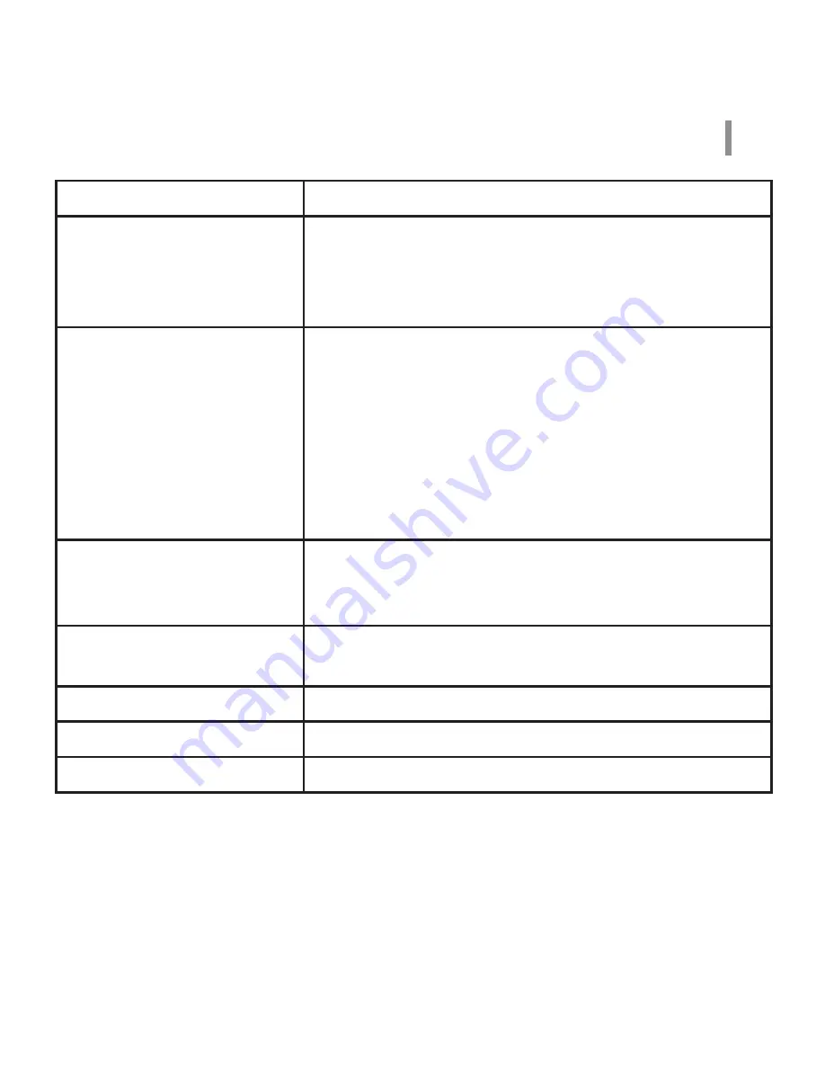 techem smoke detector 2 Operating Instructions Manual Download Page 13