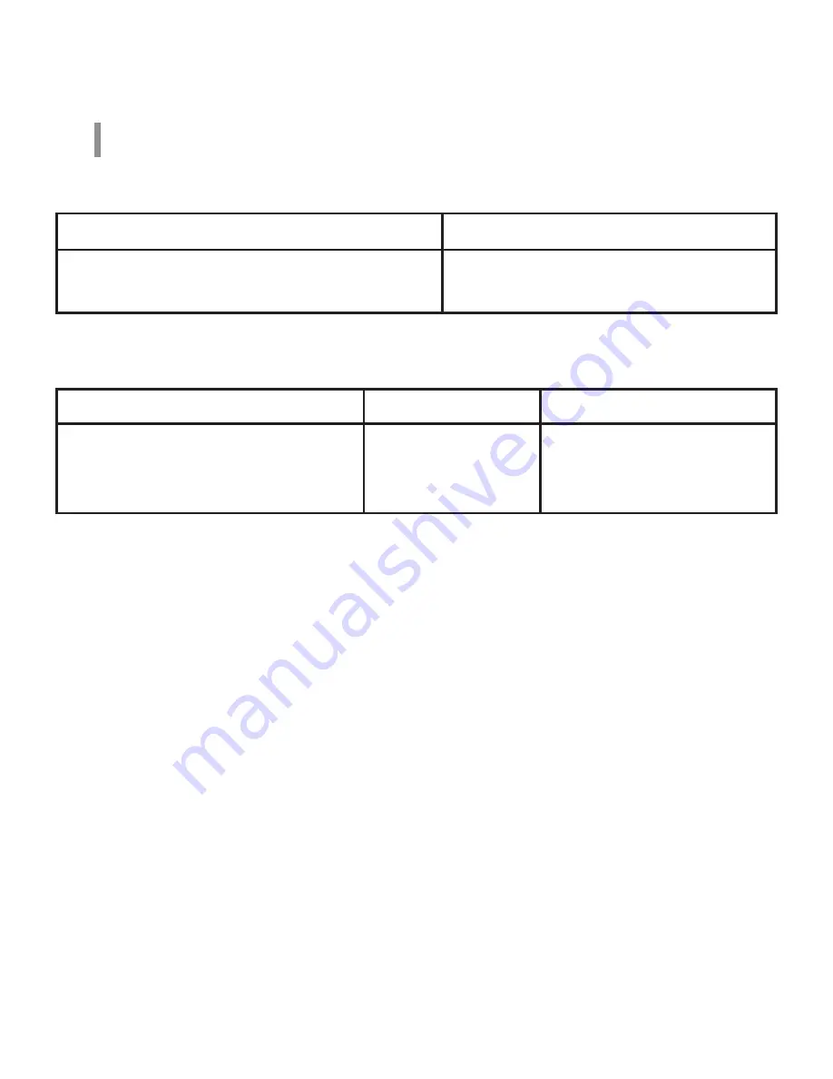 techem smoke detector 2 Operating Instructions Manual Download Page 54