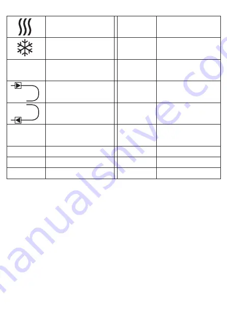 techem ultra S3 Operating Instructions Manual Download Page 10