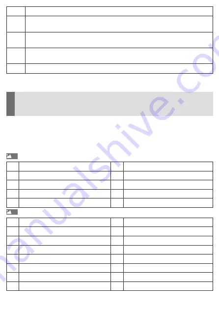 techem ultra S3 Operating Instructions Manual Download Page 25