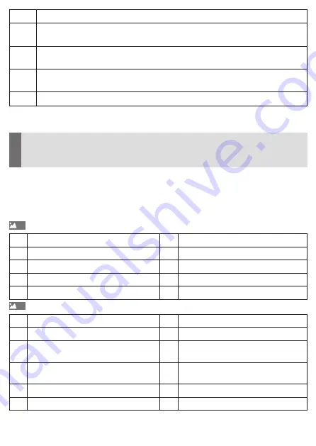 techem ultra S3 Operating Instructions Manual Download Page 34