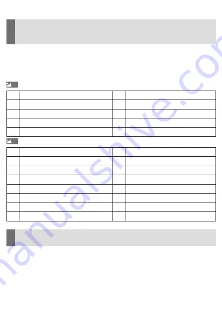 techem ultra S3 Operating Instructions Manual Download Page 52