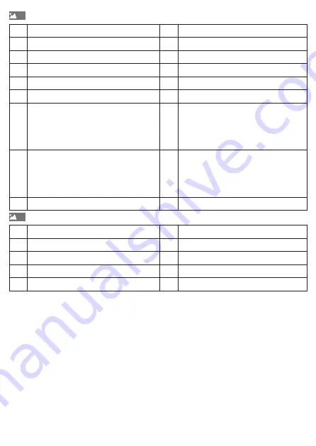 techem ultra S3 Operating Instructions Manual Download Page 53