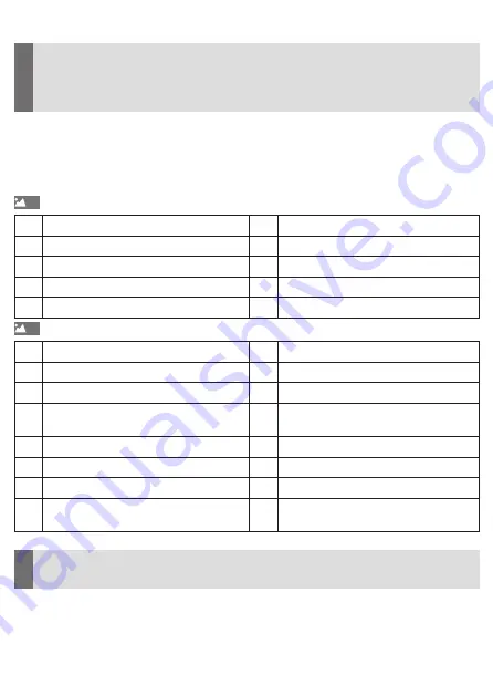 techem ultra S3 Operating Instructions Manual Download Page 89