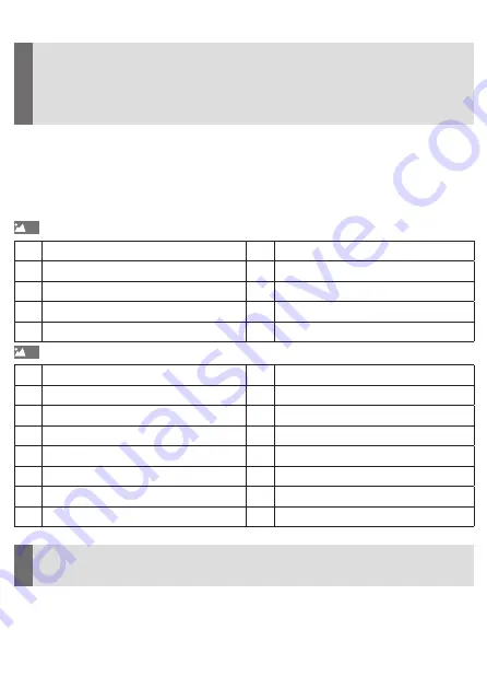 techem ultra S3 Operating Instructions Manual Download Page 99