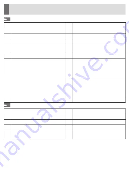 techem ultra S3 Operating Instructions Manual Download Page 145