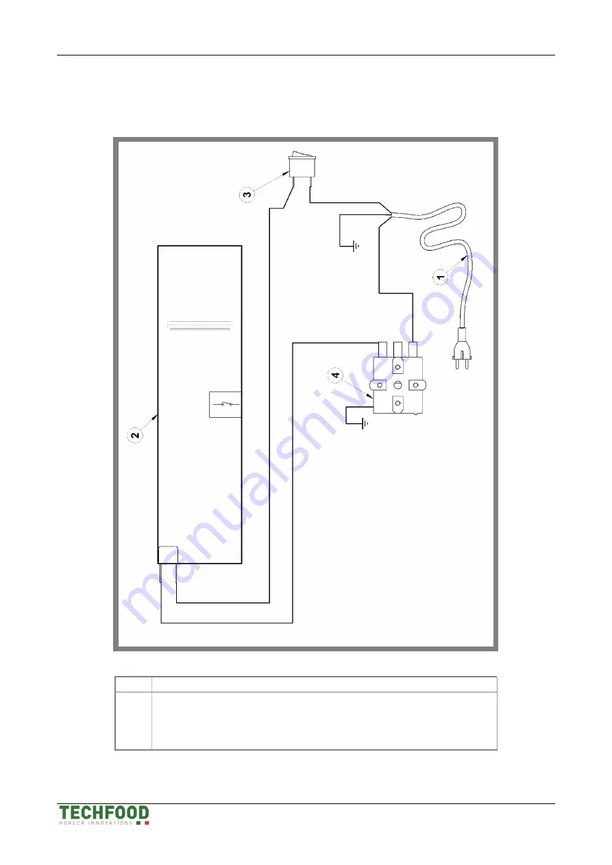 Techfood Manual Nutella Dispenser Скачать руководство пользователя страница 11