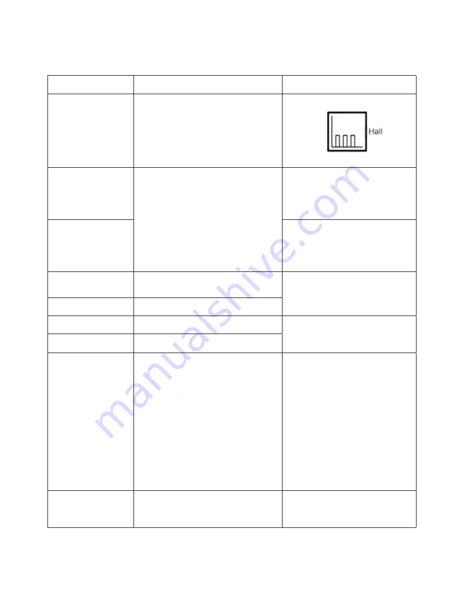 TechLine LA35 User Manual Download Page 18