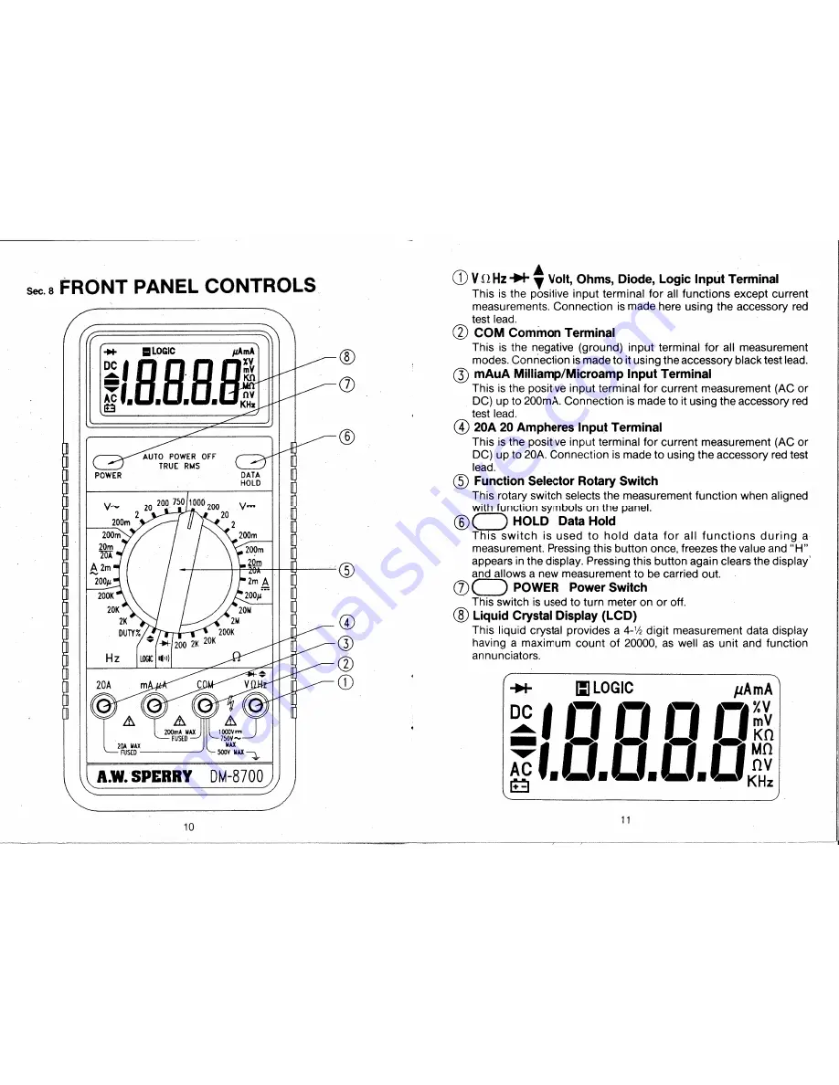 Techmaster DM-8700 Operating Instructions Manual Download Page 7