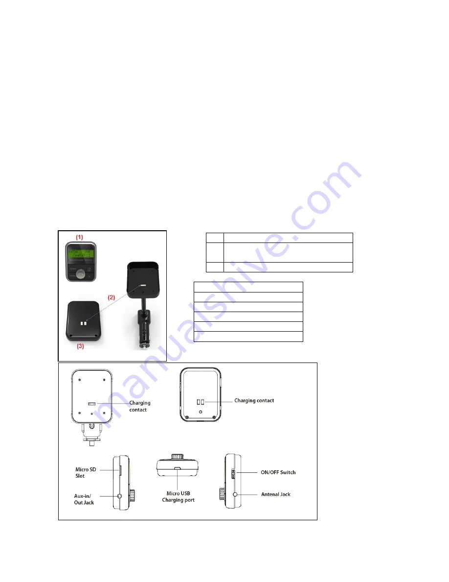 Technaxx FMT1000BT User Manual Download Page 2