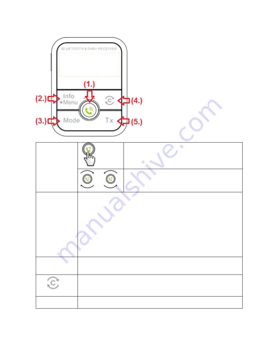 Technaxx FMT1000BT User Manual Download Page 3