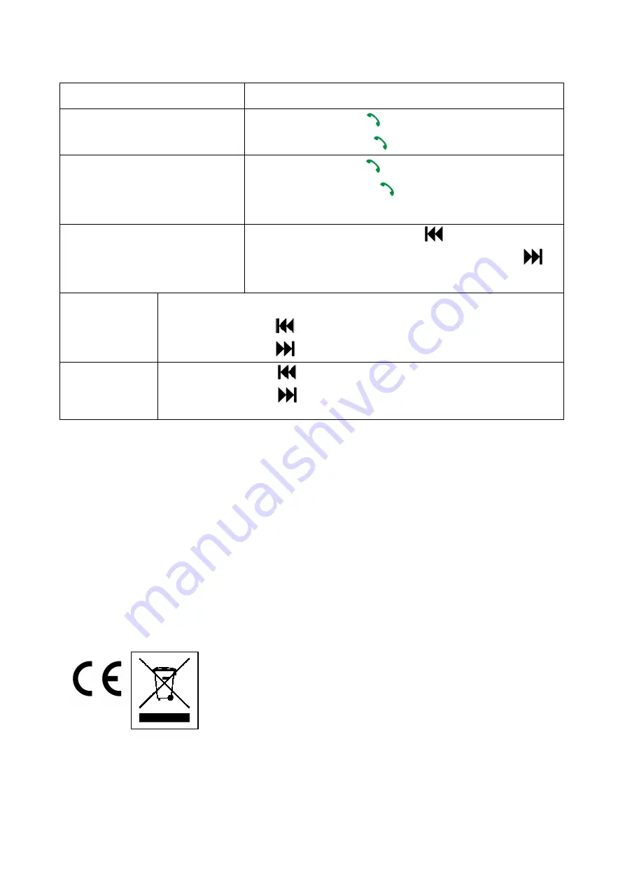 Technaxx FMT1200BT Скачать руководство пользователя страница 43