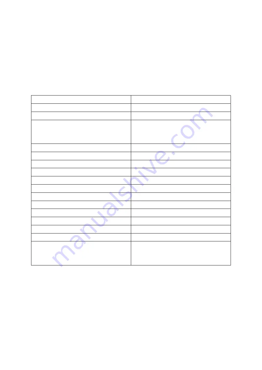 Technaxx FMT1500BT User Manual Download Page 5