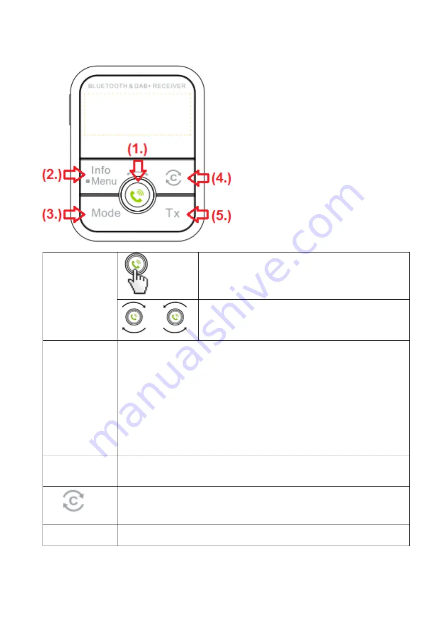 Technaxx FMT2000BT User Manual Download Page 3