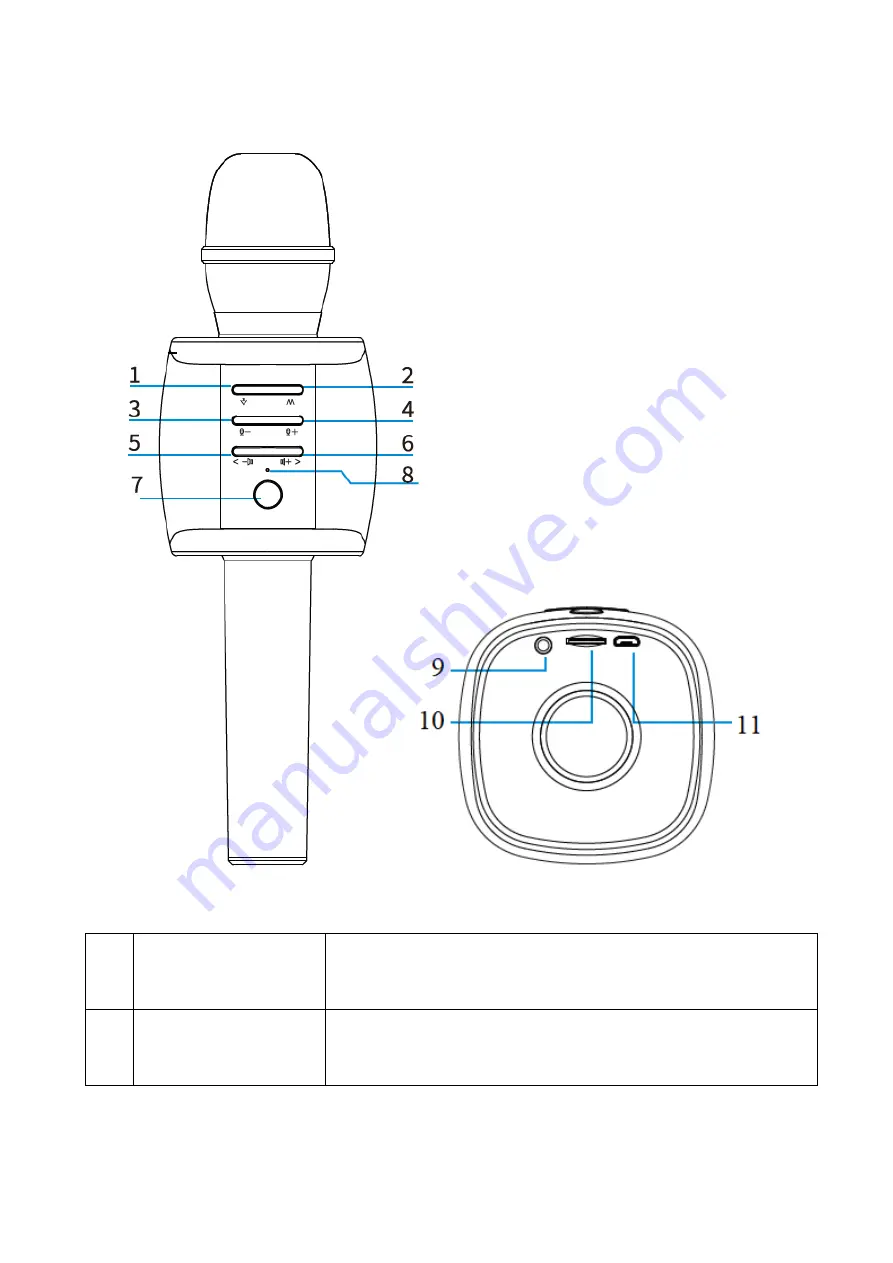 Technaxx MusicMan Fabric BT-X44 User Manual Download Page 3