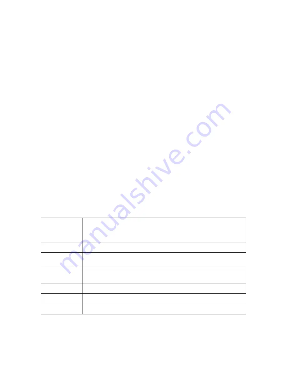 Technaxx MusicMan User Manual Download Page 1