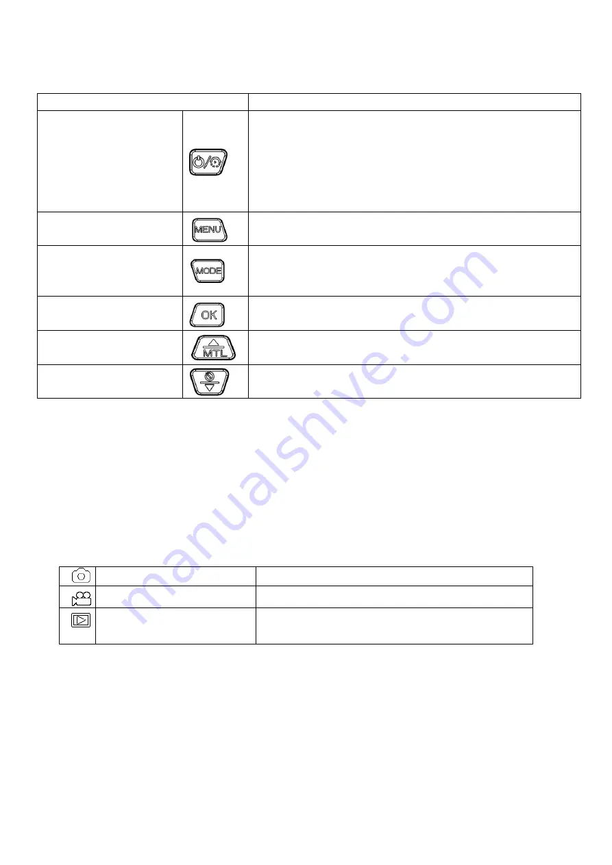 Technaxx TX-164 User Manual Download Page 4