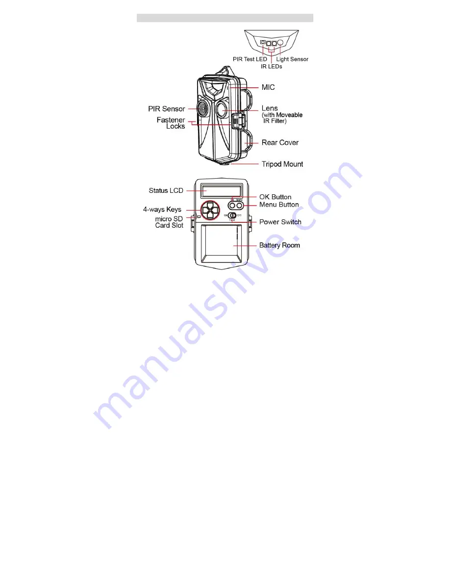 Technaxx TX-44+ Wild Cam Camouflage User Manual Download Page 4