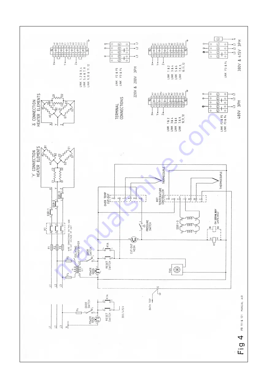 Techne IFB-131 Operator'S Manual Download Page 30