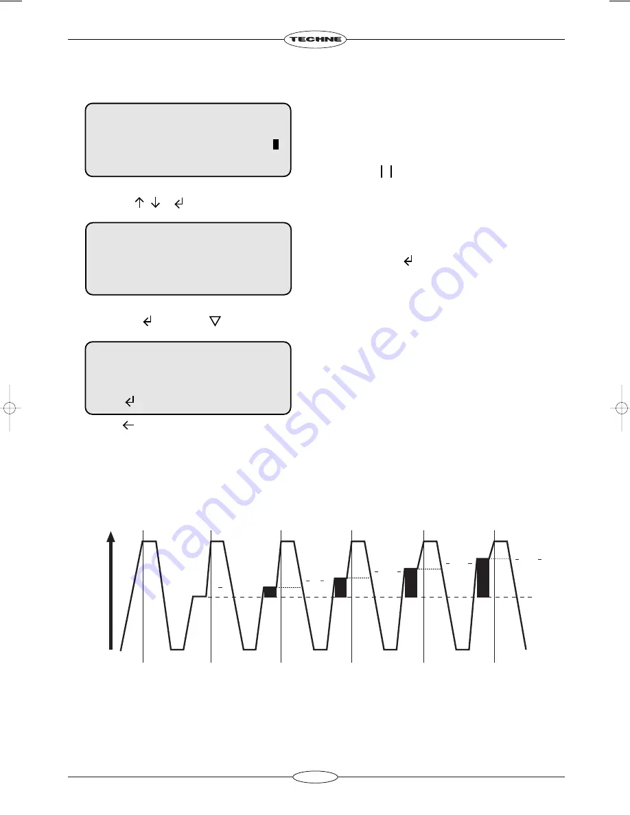 Techne TC-3000G Operator'S Manual Download Page 35