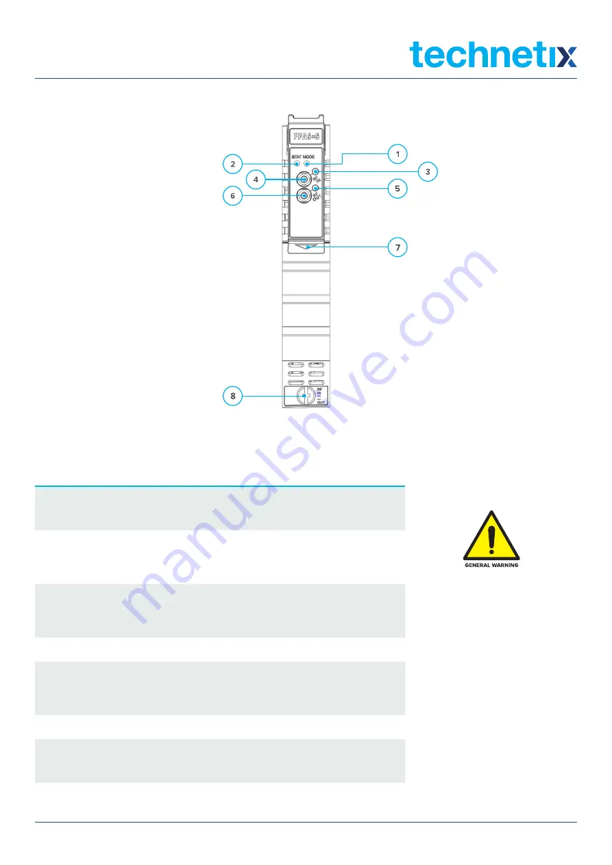 technetix AIMA-FPAS Product User Manual Download Page 11