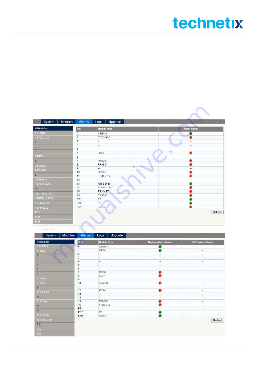 technetix AIMA-FPAS Product User Manual Download Page 20