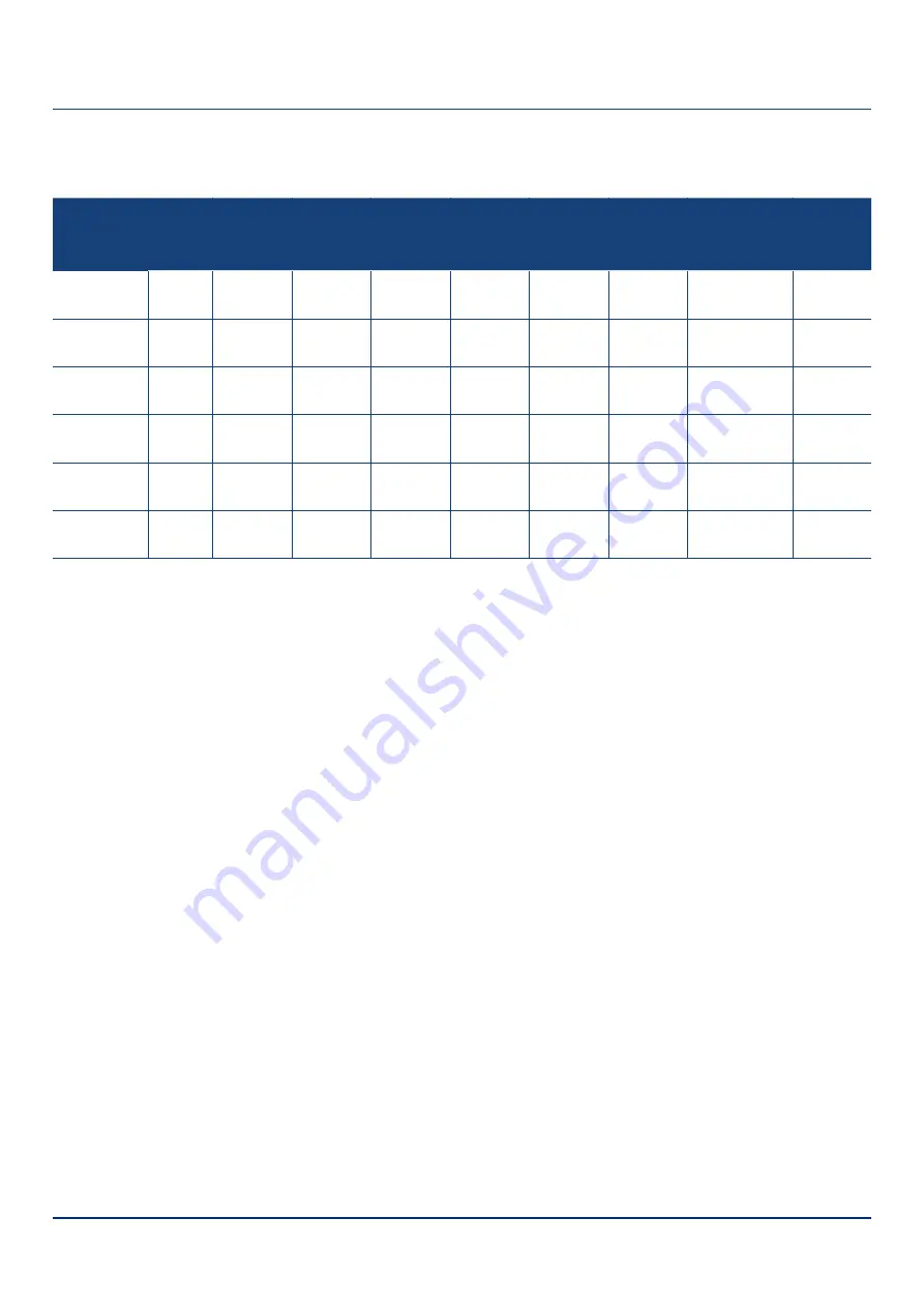 technetix AIMA3000.EDFA Product User Manual Download Page 37