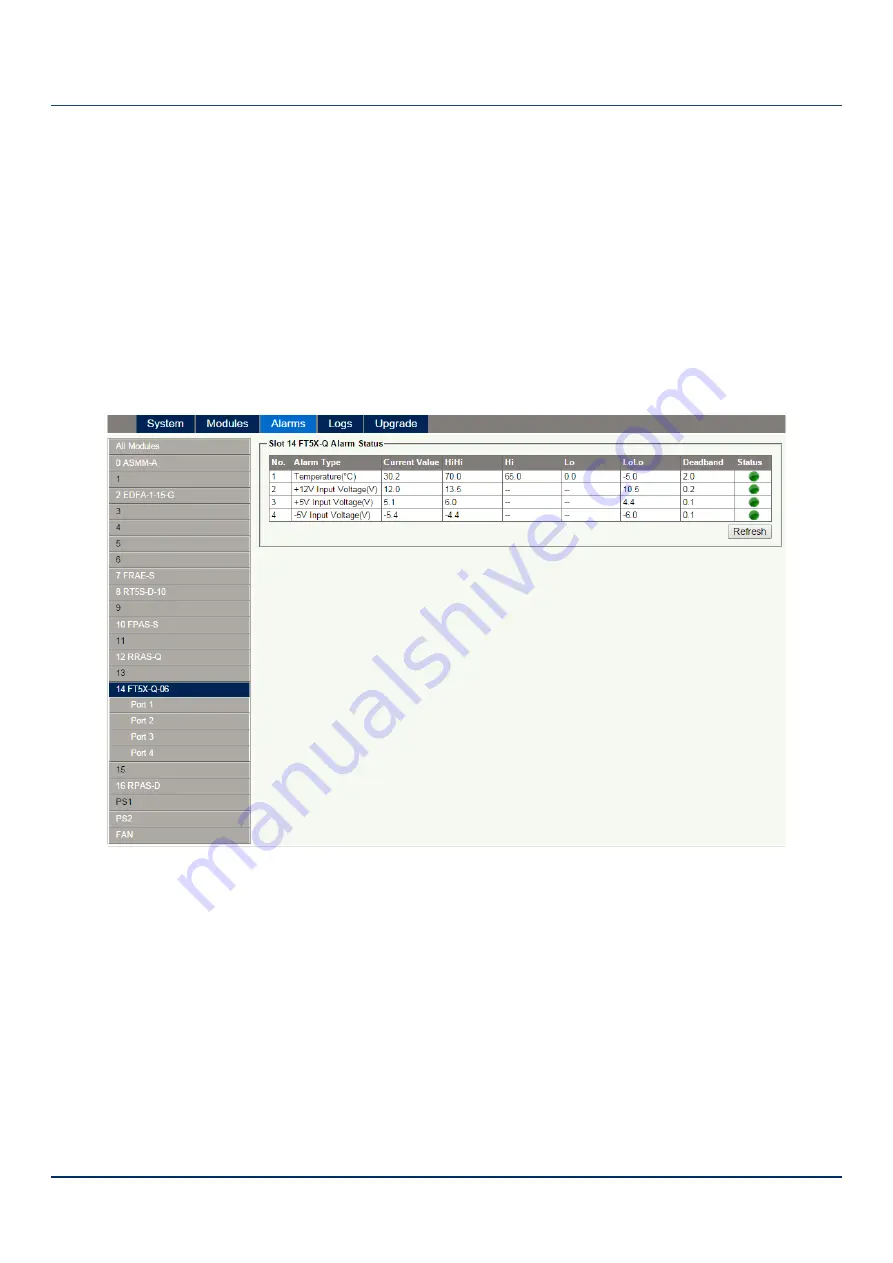 technetix AIMA3000.FT5X Product User Manual Download Page 35