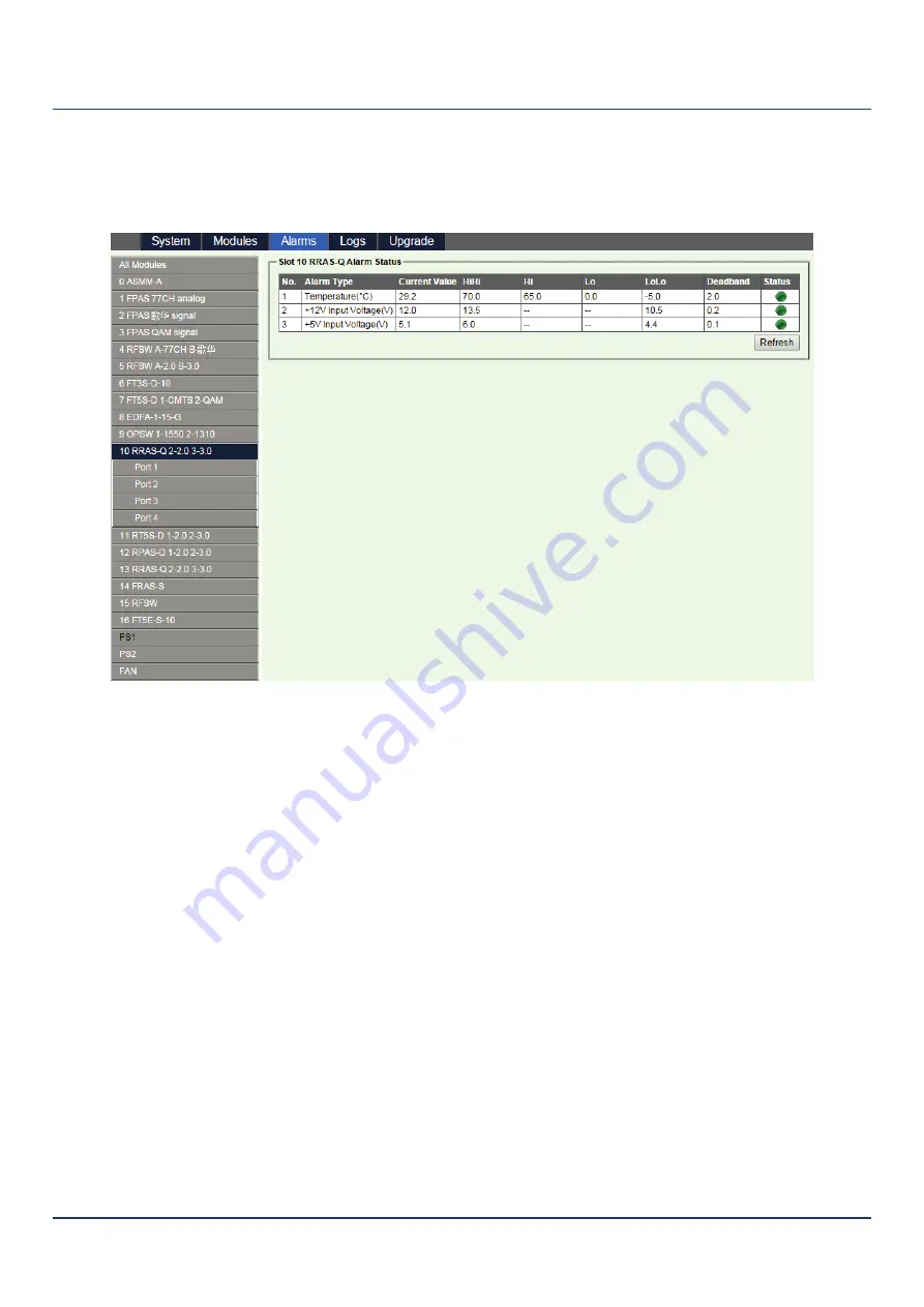 technetix AIMA3000 User Manual Download Page 47