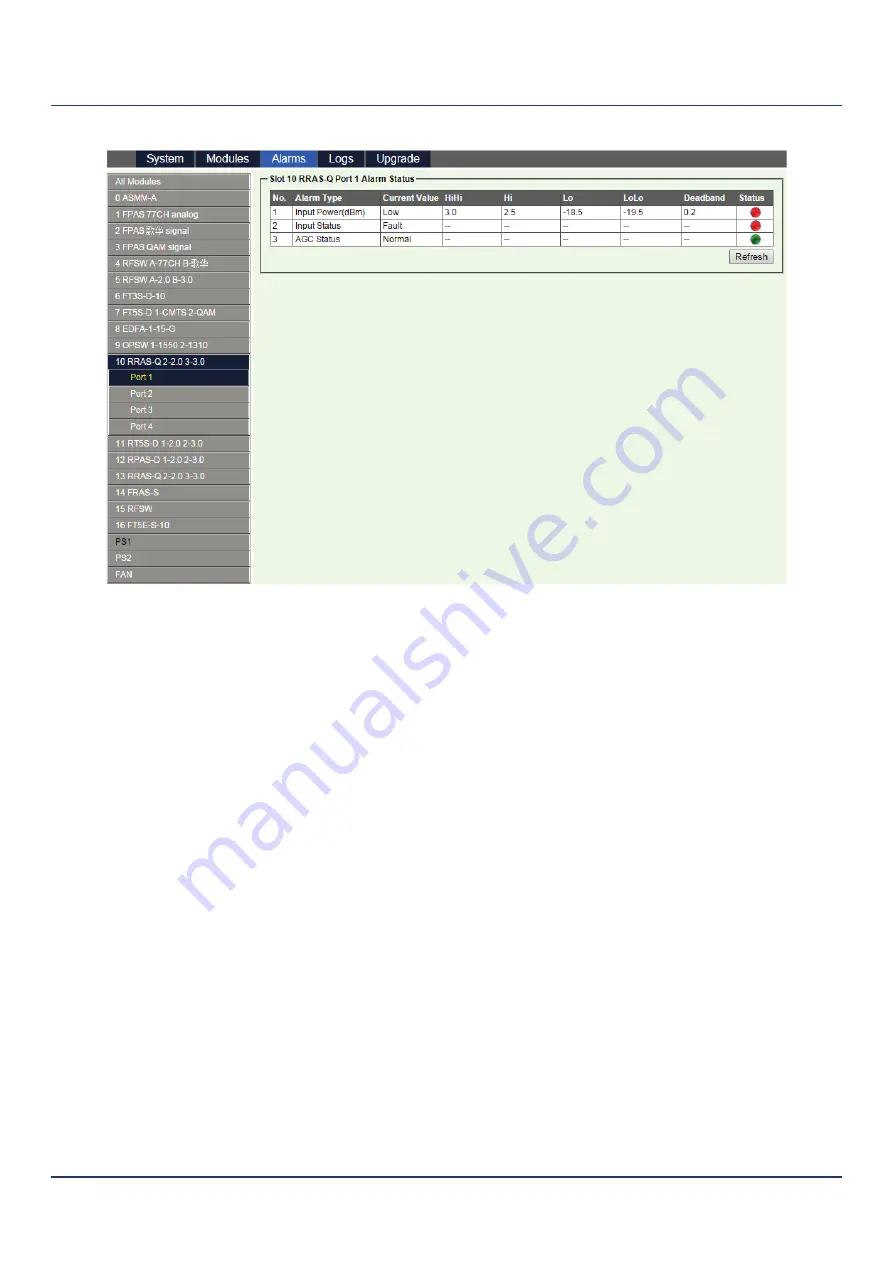 technetix AIMA3000 User Manual Download Page 48