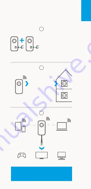 technetix G.hn Powerline Wi-Fi Setup Download Page 5