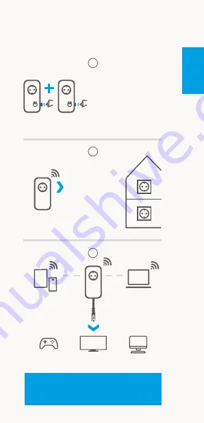 technetix G.hn Powerline Wi-Fi Setup Download Page 9