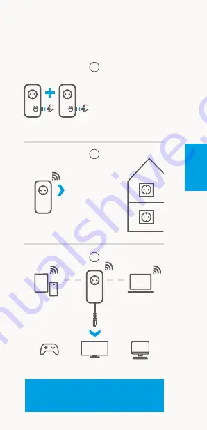 technetix G.hn Powerline Wi-Fi Setup Download Page 17