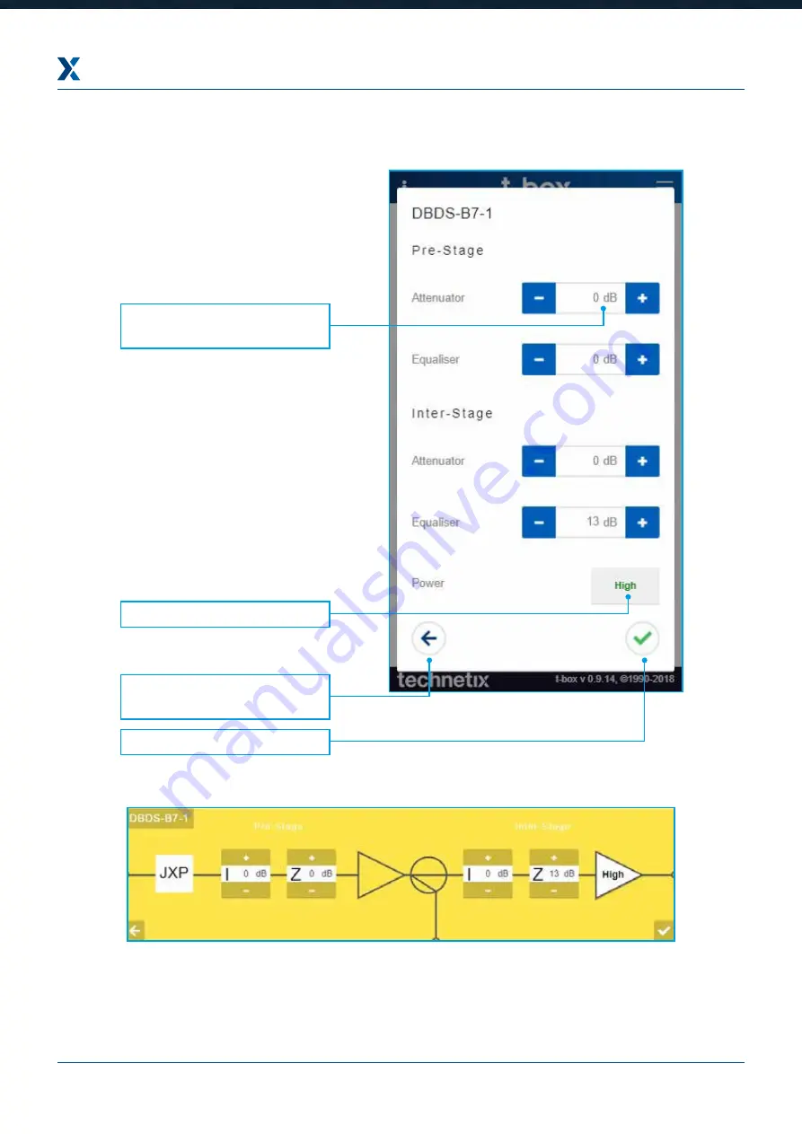 technetix t-box User Manual Download Page 23