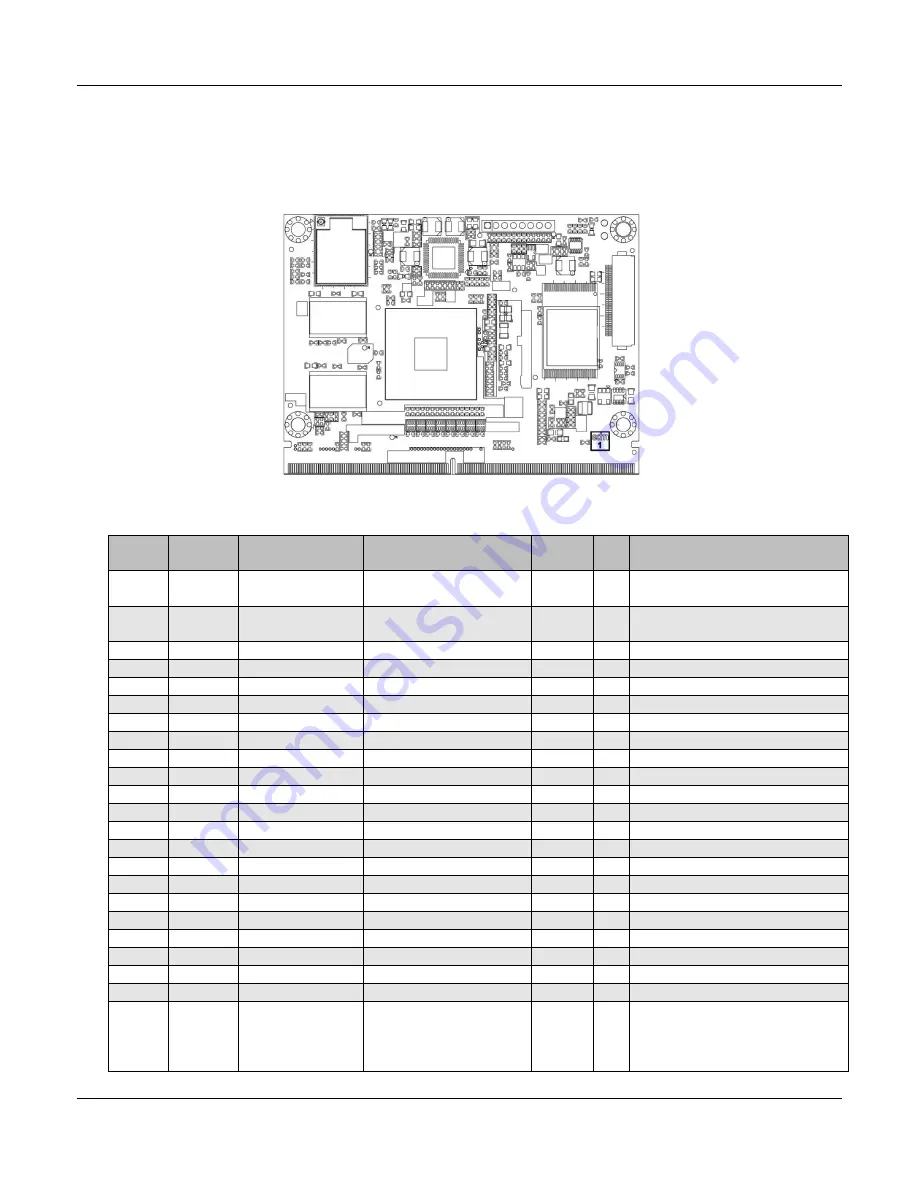 TechNexion EDM1-IMX6 Manual Download Page 63