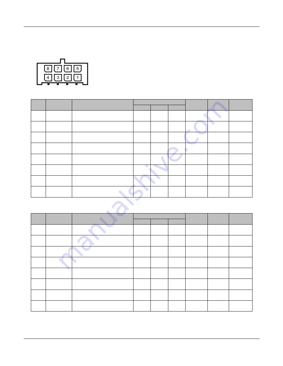 TechNexion TEK3-IMX6UL Product Manual Download Page 21