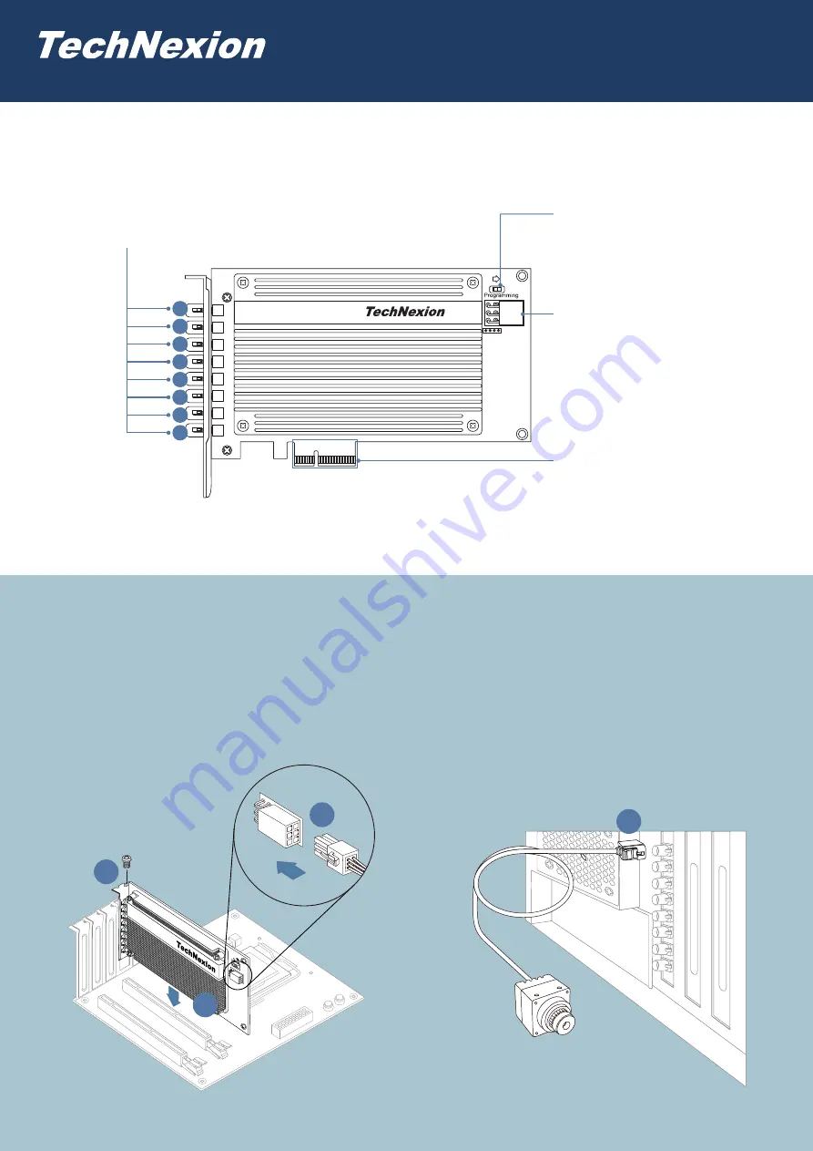 TechNexion Vizionlink PCIE-VL-3480 Quick Install Manual Download Page 1