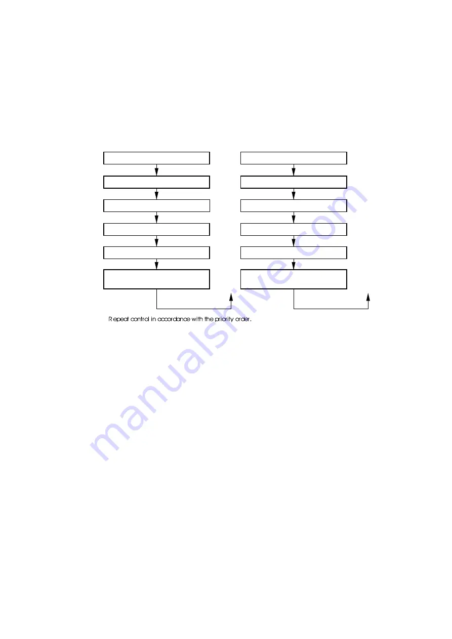 Technibel Climatisation 387106963 Technical Data & Service Manual Download Page 24