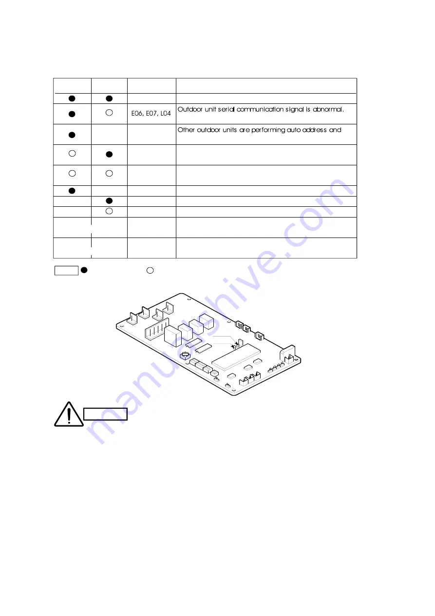 Technibel Climatisation 387106966 Technical Data & Service Manual Download Page 32