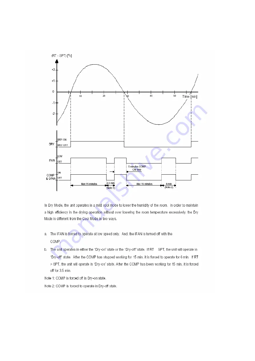 Technibel Climatisation 387106979 Technical Data & Service Manual Download Page 13