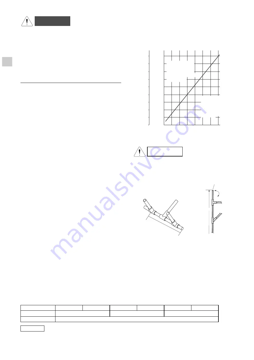 Technibel Climatisation CAVM123R5TA Series Скачать руководство пользователя страница 14