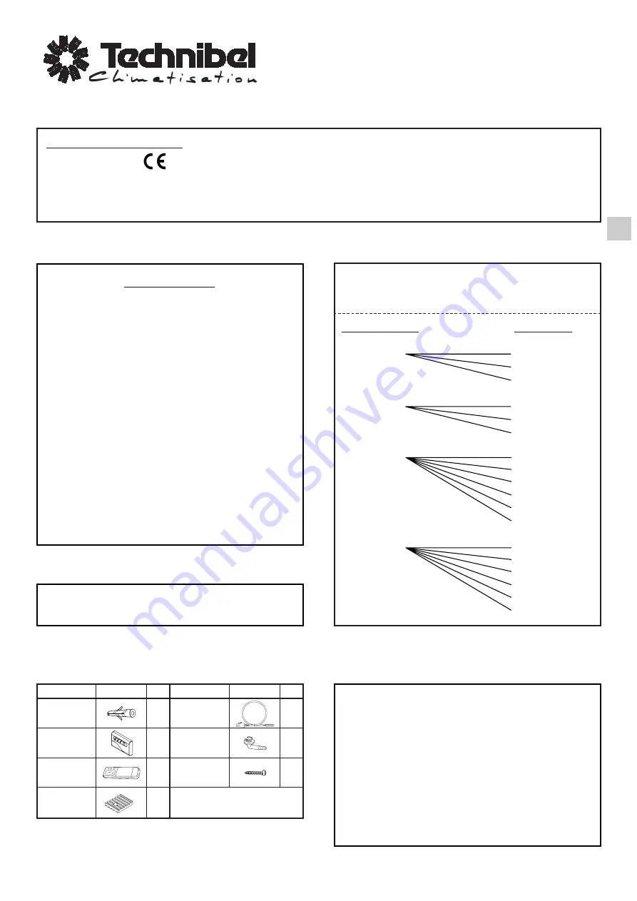 Technibel Climatisation DSAF124R5TA Installation Instructions Manual Download Page 13